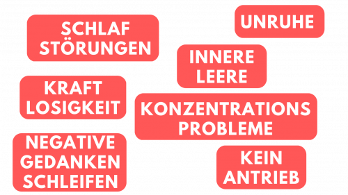 PB Stressweg Grafik Themen